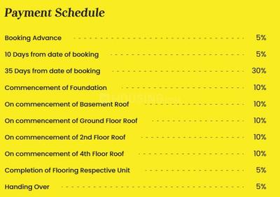 Project Image of 1173.0 - 1866.0 Sq.ft 2 BHK Apartment for buy in Casagrand Moondance