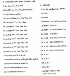 Project Image of 837.0 - 3637.0 Sq.ft 1 BHK Apartment for buy in Omaxe The Resort
