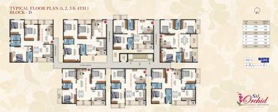 Project Image of 1125.0 - 1650.0 Sq.ft 2 BHK Apartment for buy in Akshaya Sai Orchid