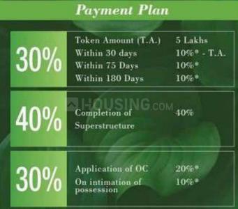 Project Image of 702.67 - 1086.4 Sq.ft 2 BHK Apartment for buy in Godrej Reserve Wing 3