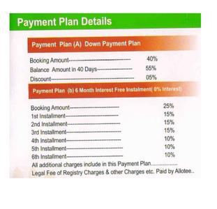 Project Image of 450.0 - 3105.0 Sq.ft Residential Plot Plot for buy in Rajasthan Royal Habitat