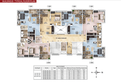 Project Image of 667.0 - 1022.0 Sq.ft 2 BHK Apartment for buy in Vrindavan