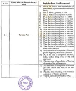 Project Image of 542.61 - 577.05 Sq.ft 2 BHK Apartment for buy in Krisala 41 Elite 