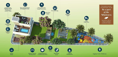 Project Image of 600 Sq.ft 1 BHK Apartment / Flat for sale in Mande for Rs. 2187000