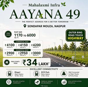 Image of 1050 Sq.ft Residential Plot / Land for sale in Mahalaxmi Nagar 49 Ayana, Mihan, Nagpur for Rs. 4305000