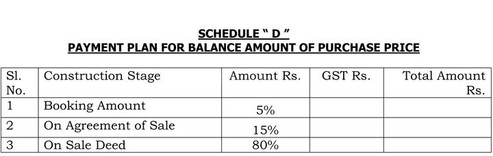 Gallery Cover Pic of D R Manidvipa