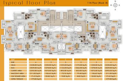 Project Image of 1172.0 - 1822.0 Sq.ft 2 BHK Apartment for buy in Empire Exotica