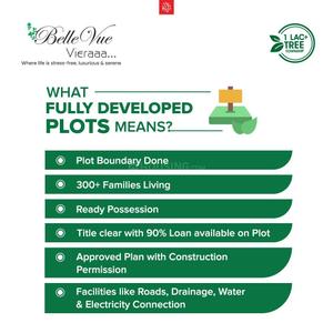 Project Image of 1080.0 - 9000.0 Sq.ft 2 BHK Villa for buy in Davda Bellevue Vieraaa