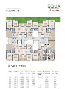 Project Image of 549.0 - 1067.0 Sq.ft 2 BHK Apartment for buy in Kolte Patil Equa Wing F And G