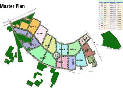 Project Image of 540.0 - 21600.0 Sq.ft Residential Plot Plot for buy in Ansar A1 City