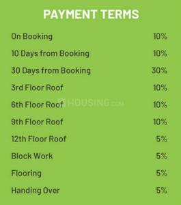 Project Image of 1017.0 - 1254.0 Sq.ft 2 BHK Apartment for buy in Jones The Breeze