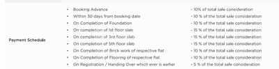 Project Image of 1150.0 - 1690.0 Sq.ft 2 BHK Apartment for buy in Vertex Premio