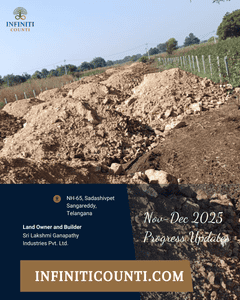 Project Image of 1539.0 - 2700.0 Sq.ft Residential Plot Plot for buy in Alekhya Infiniti Counti
