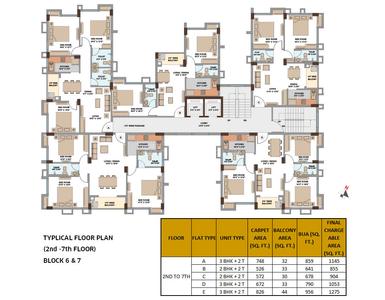 Project Image of 855.0 - 1479.0 Sq.ft 2 BHK Apartment for buy in Srijan Eternia Phase 3