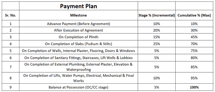 Gallery Cover Pic of Harsh Crown