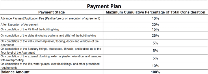 Gallery Cover Pic of Shree Sandeep Apartment