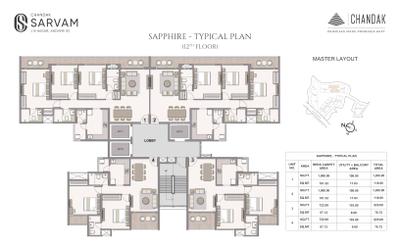 Project Image of 775.0 - 2400.0 Sq.ft 2 BHK Apartment for buy in Chandak Sarvam