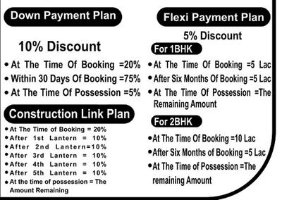 Project Image of 540.0 - 1000.0 Sq.ft 1 BHK Apartment for buy in Sarthak Homes
