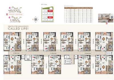 Project Image of 1265.0 - 2075.0 Sq.ft 2 BHK Apartment for buy in S Raghupathi County