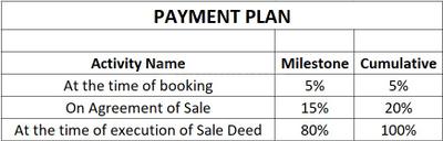 Project Image of 908.47 - 6705.81 Sq.ft Residential Plot Plot for buy in JD Enclave