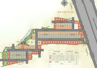 Residential Lands for Sale in Sanvi Evara
