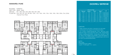 Project Image of 746.69 - 947.55 Sq.ft 2 BHK Apartment for buy in Godrej Serene