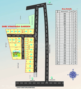 Project Image of 750.0 - 1350.0 Sq.ft 2 BHK Villa for buy in Manchester Shri Vinayaga Garden Phase 2