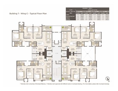 Project Image of 476.63 - 1012.25 Sq.ft 1 BHK Apartment for buy in Mahindra Bloomdale Apartment