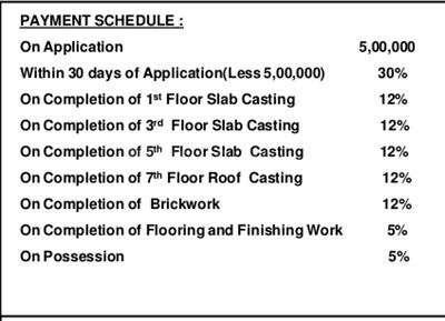 Project Image of 865.0 - 2358.0 Sq.ft 2 BHK Apartment for buy in Natural City