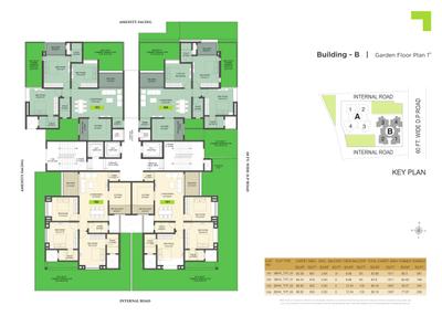 Project Image of 833.0 - 1067.0 Sq.ft 2 BHK Apartment for buy in RGS Forte