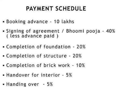 Project Image of 1308.0 - 1540.0 Sq.ft 3 BHK Apartment for buy in Ramaniyam Summit