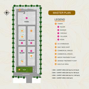 Project Image of 434.0 - 2049.0 Sq.ft 1 BHK Apartment for buy in Sierra