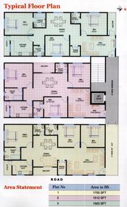Project Image of 1503.0 - 1755.0 Sq.ft 3 BHK Apartment for buy in Srinilaya Ark Villa