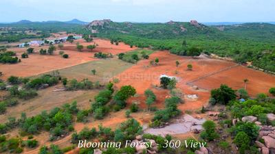 Project Image of 2199.5 - 6772.33 Sq.ft Residential Plot Plot for buy in Aliens Hub