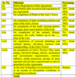 Gallery Cover Pic of Godrej Bandra Bay Phase 2