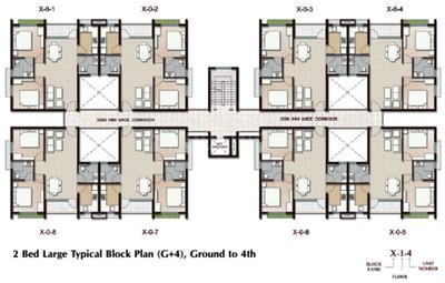 Project Image of 670.0 - 1050.0 Sq.ft 2 BHK Apartment for buy in New Age Swayam City