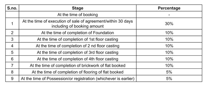 Gallery Cover Pic of F K Kalim 30