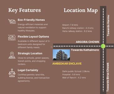 Project Image of 1120.0 - 1630.0 Sq.ft 3 BHK Apartment for buy in Eklavya Ambedkar Enclave
