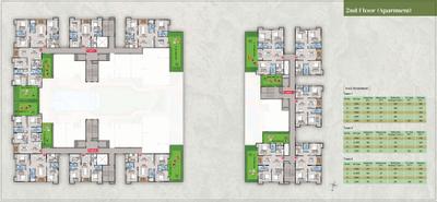 Project Image of 548.0 - 896.0 Sq.ft 2 BHK Apartment for buy in The Preserve
