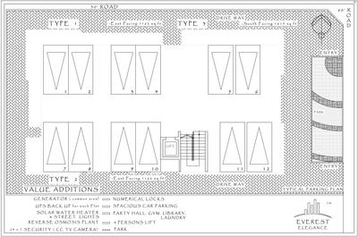 Project Image of 1162.0 - 1615.0 Sq.ft 2 BHK Apartment for buy in Everest Elegance