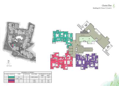 Project Image of 644.0 - 2467.0 Sq.ft 1 BHK Apartment for buy in Prestige Song of the South