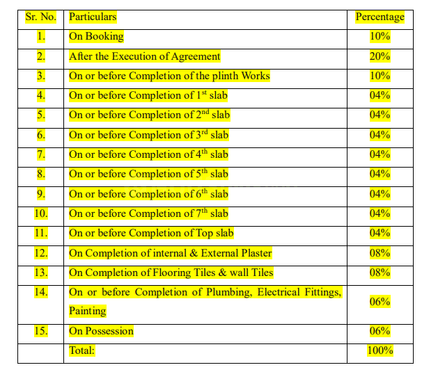 Gallery Cover Pic of Shri Manisha