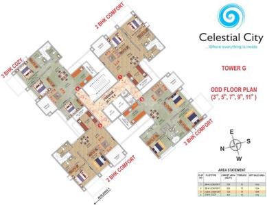 Project Image of 517.96 - 1310.0 Sq.ft 2 BHK Apartment for buy in Pharande Celestial City