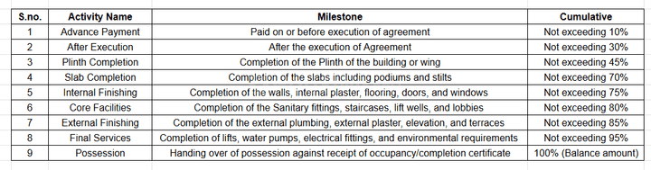 Gallery Cover Pic of Yes Barkat Manzil