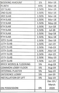Project Image of 348.0 - 481.0 Sq.ft 1 BHK Apartment for buy in Vaishnavi Codename Thane North