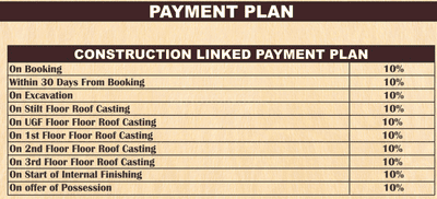 Project Image of 550.0 - 850.0 Sq.ft 1 BHK Apartment for buy in Gopala Ambuj City