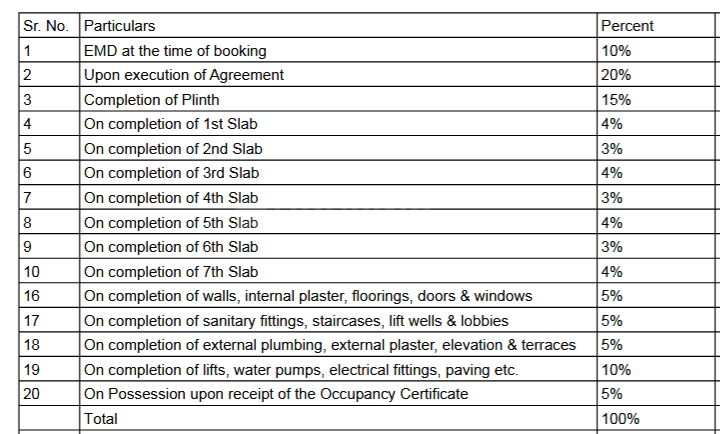 Gallery Cover Pic of Om Harmony