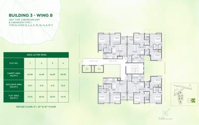 Project Image of 439.0 - 930.0 Sq.ft 2 BHK Apartment for buy in Godrej Greens