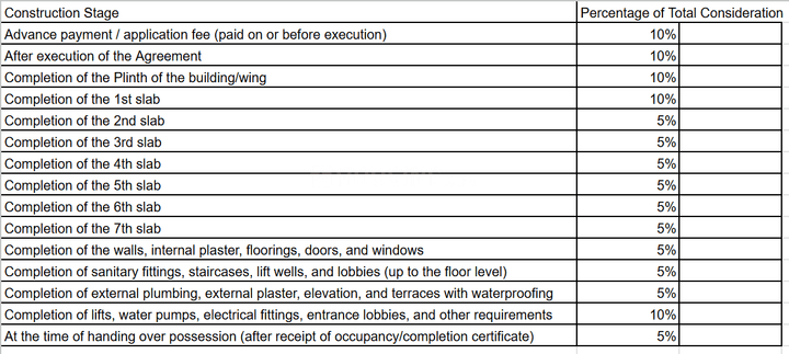 Gallery Cover Pic of Om Sai Residency
