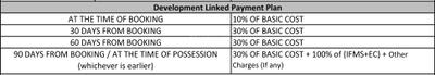 Project Image of 1086.94 - 1614.48 Sq.ft Residential Plot Plot for buy in Shree Silver County